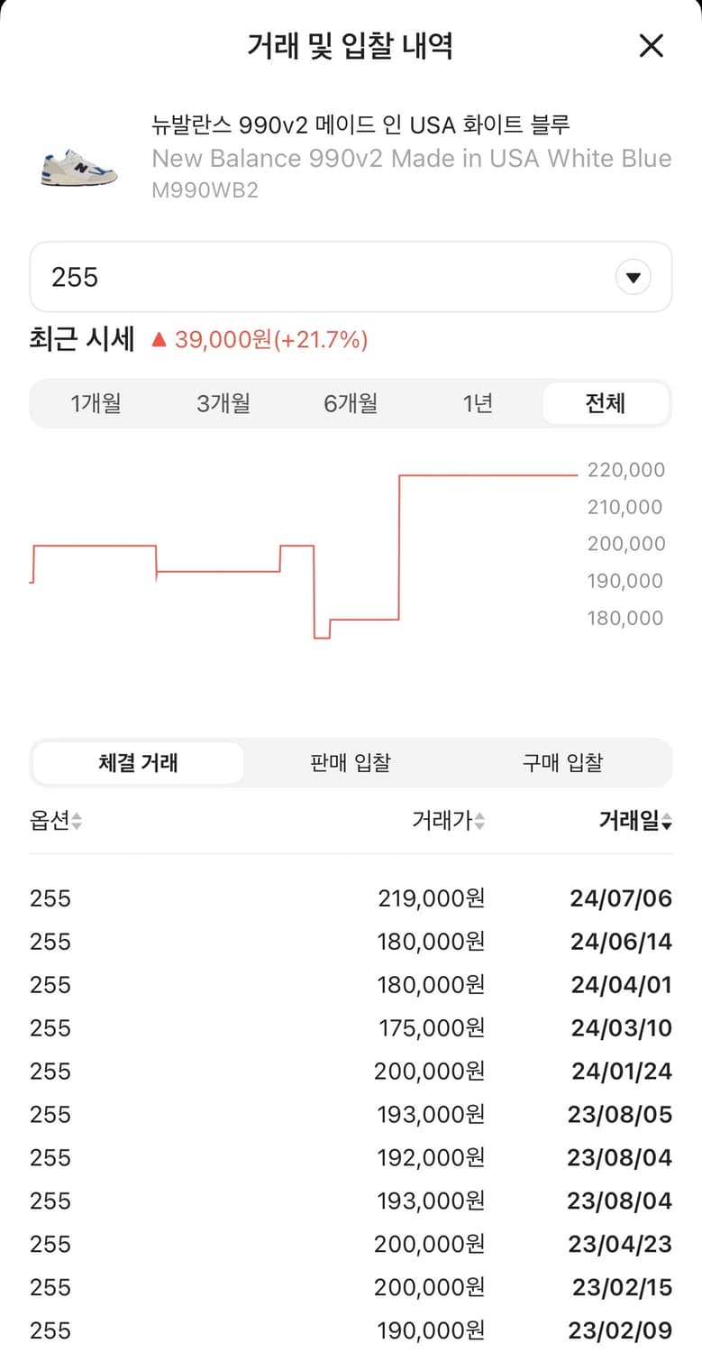 뉴발란스 990 화이트블루 상품이미지3
