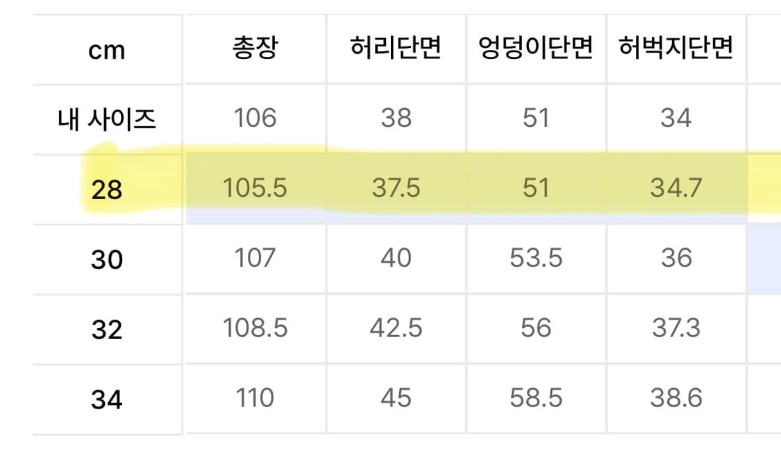 비슬로우 콘밀 데님 인디고 28사이즈 상품이미지6
