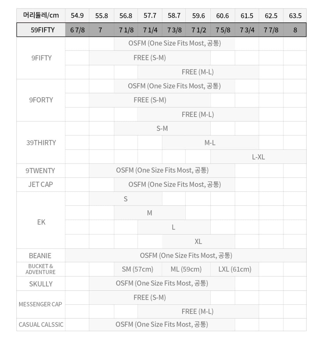 뉴에라 5950 오클랜드 758 상품이미지7