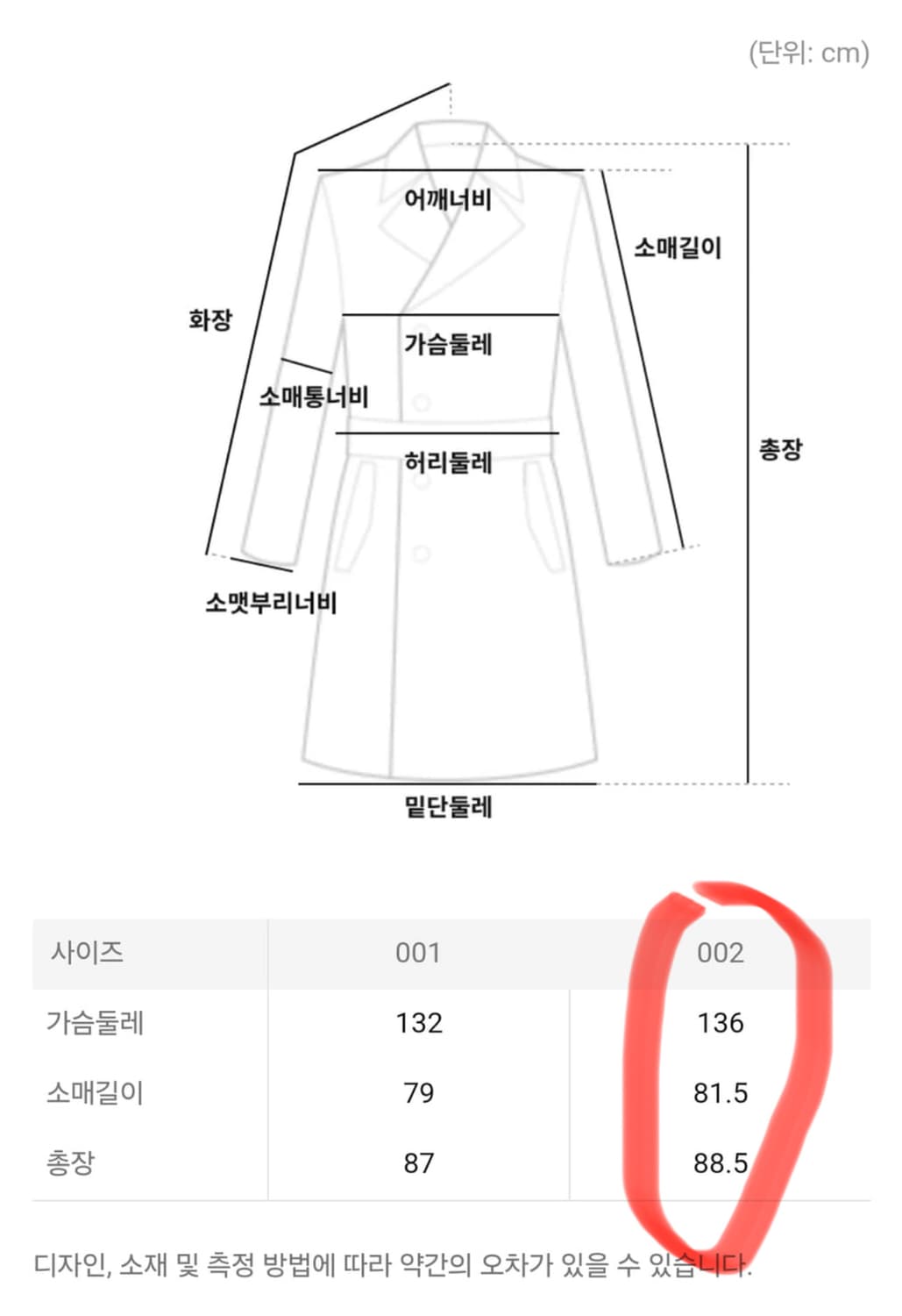 캡틴선샤인) 24ss 숏 워커 코트 - 차콜 상품이미지8
