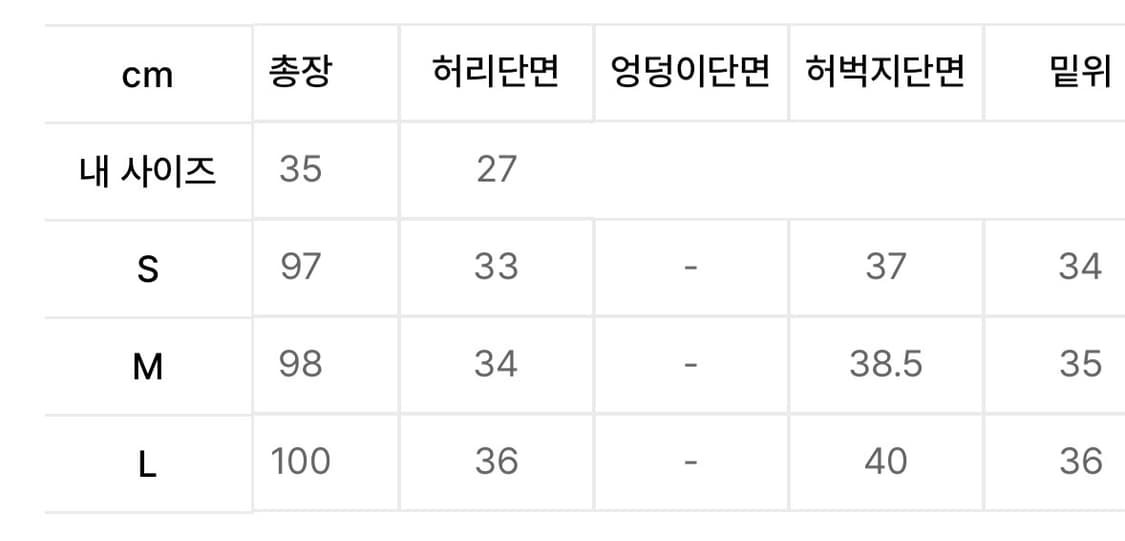 미니멀프로젝트 워시드 퍼티그 벌룬 데님 팬츠 다크그레이 L 상품이미지3