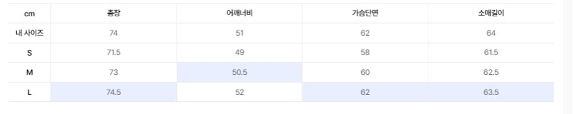 인사일런스 오버사이즈 울 블레이저 DARK GREY L 사이즈 상품이미지2