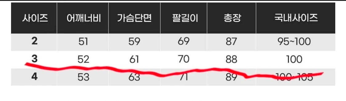 *급처*톰브라운 사선완장 구스다운 롱패딩(3/100/정품) 상품이미지10