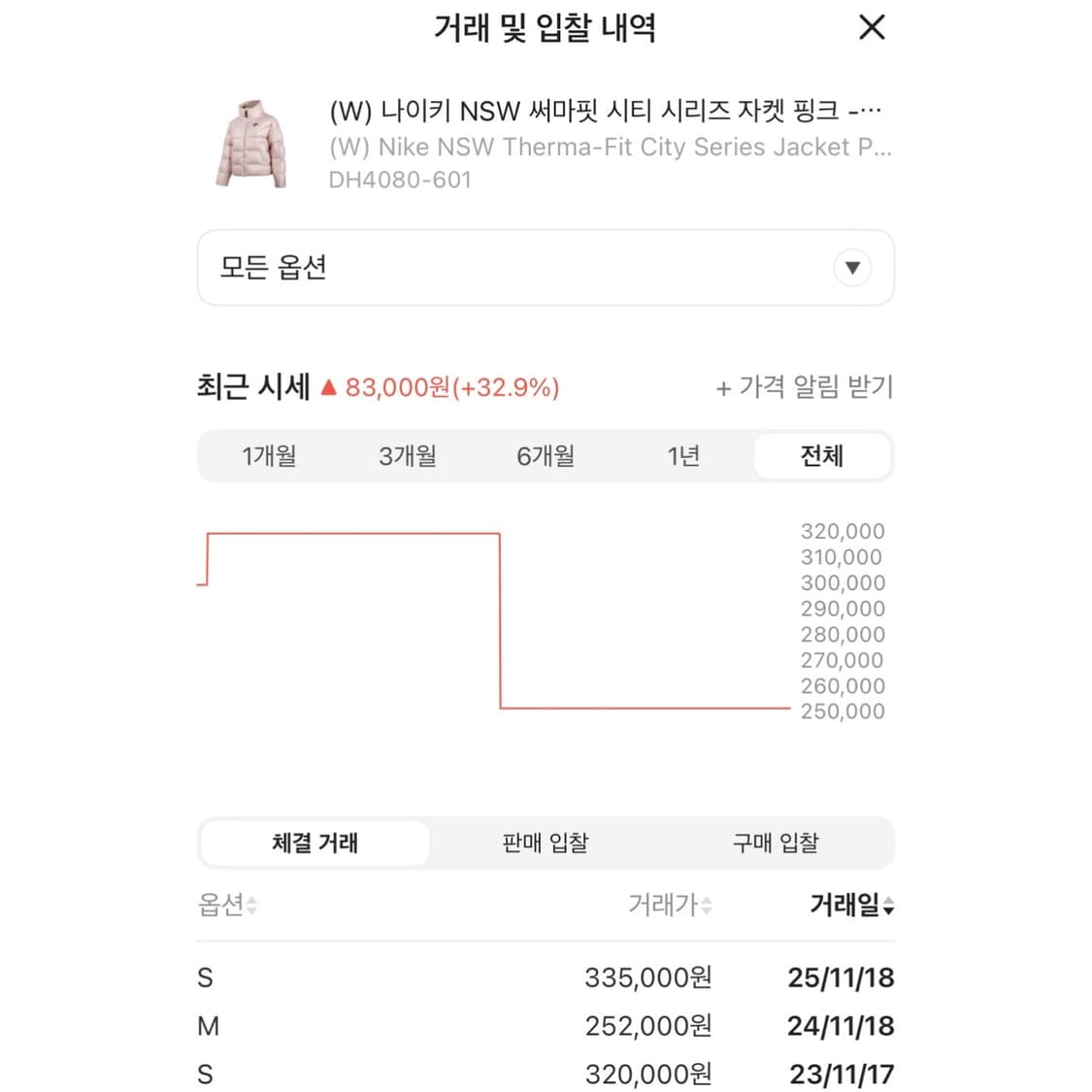 나이키 NSW 써마핏 시티 시리즈 덕다운 패딩 자켓 핑크 상품이미지3