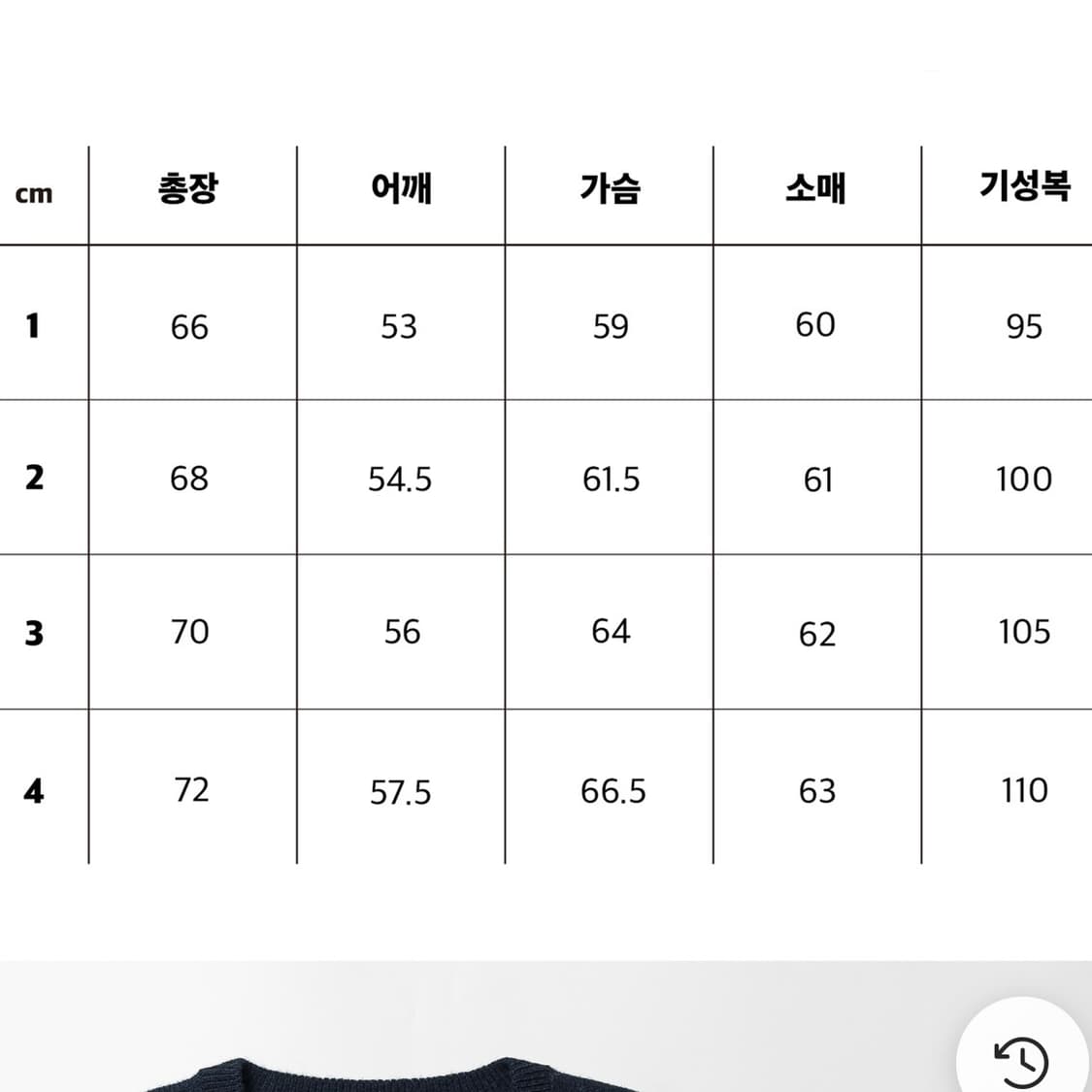 Sew 스테디에브리웨어 코지 울 캐시미어 브이넥 니트 (다크 네이비) 상품이미지3
