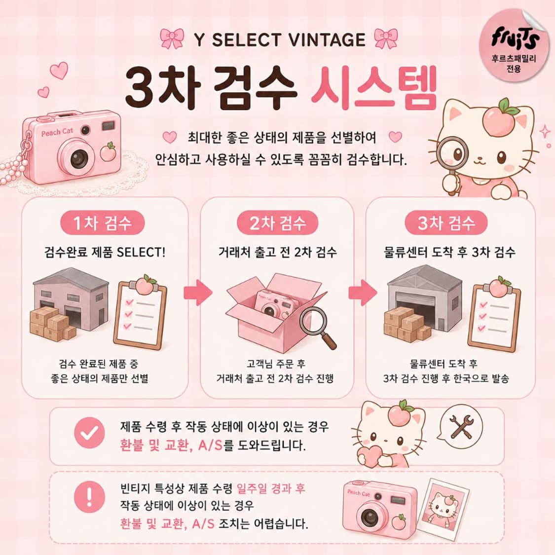 A급,한국어) 캐논 익서스 70 화이트 빈티지 디카 상품이미지4