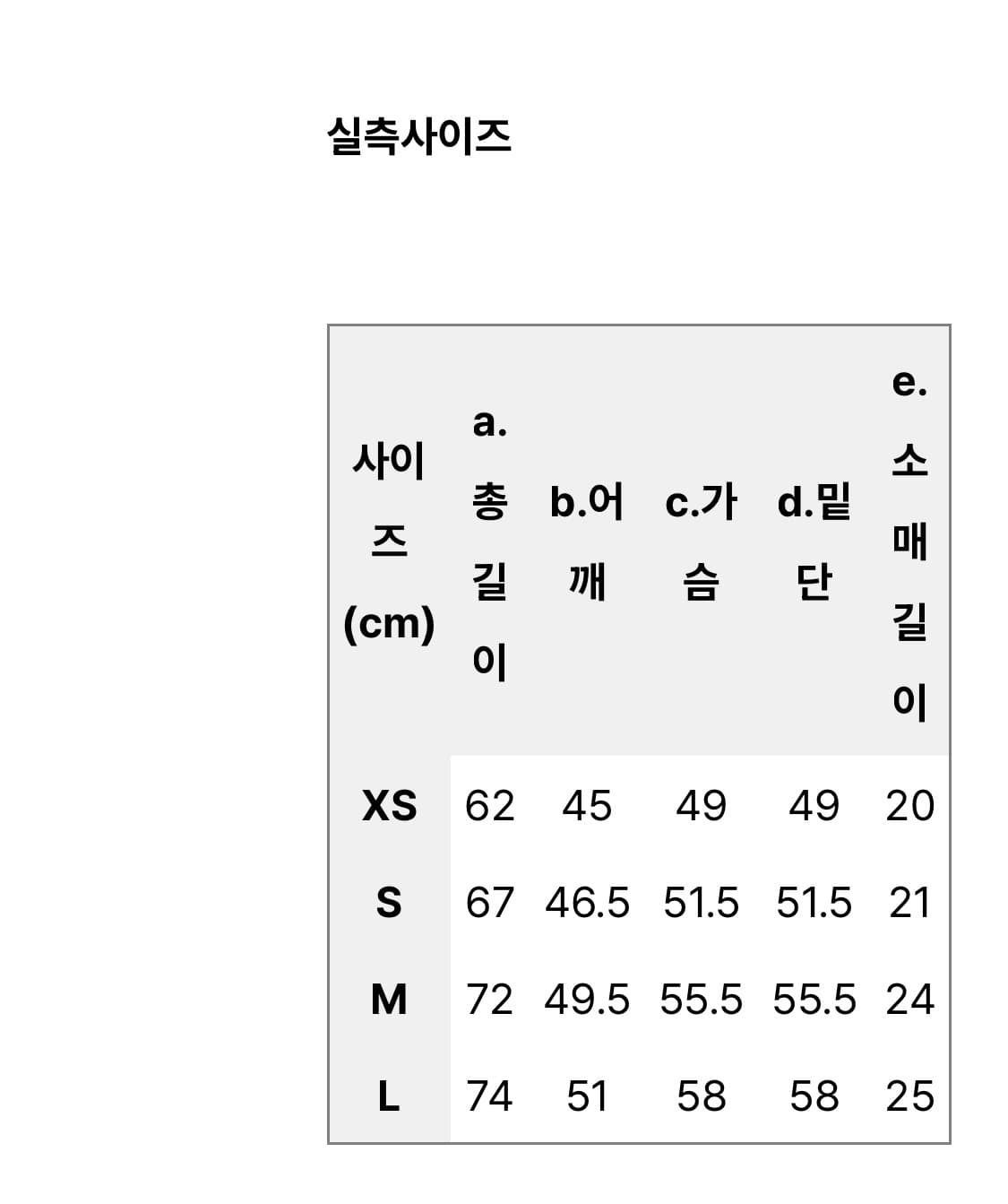 penfield 빈티지 반팔 티셔츠 새상품 상품이미지5