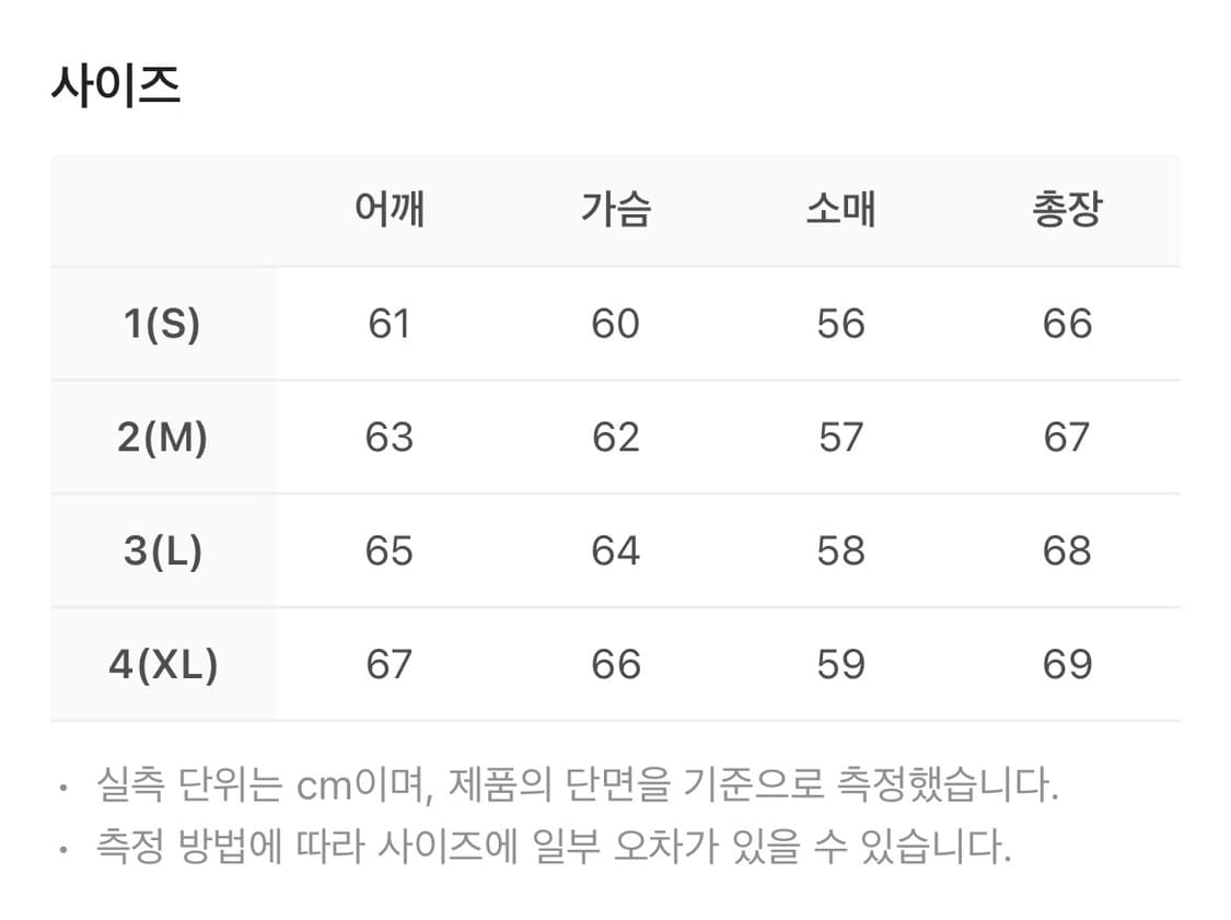 [크림발, 새상품급] 폴리테루 휴먼인덱스 후디 워시드 블랙 4 상품이미지3