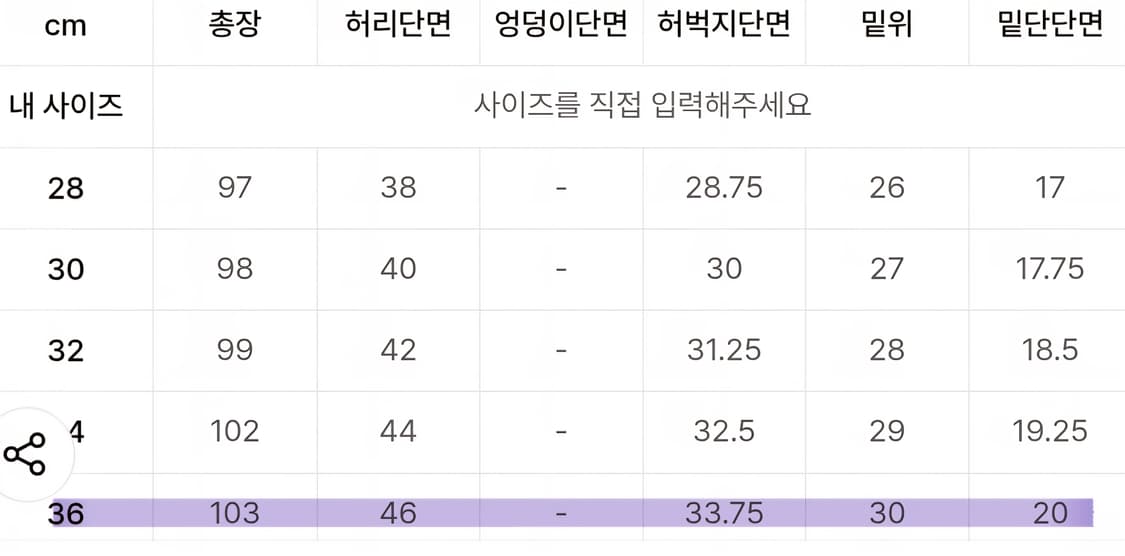 코듀라 로우 데님 슬림 테이퍼드 상품이미지3
