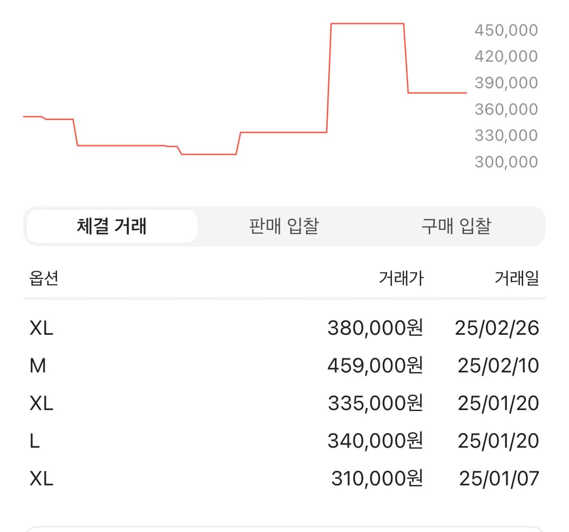 베이프 퍼스트 카모 컬리지 풀오버 후드 아미 그린 상품이미지5