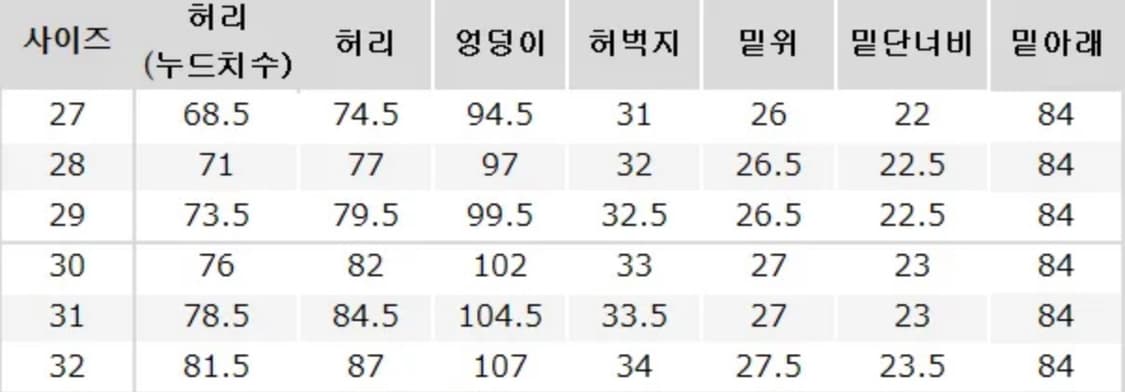 유니클로 JWA 스트레이트 진 긴기장 32 상품이미지3
