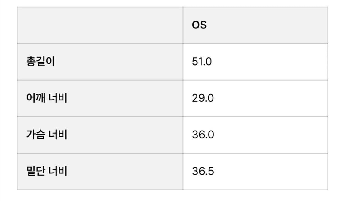 트리밍버드 나시 팝니다 상품이미지4