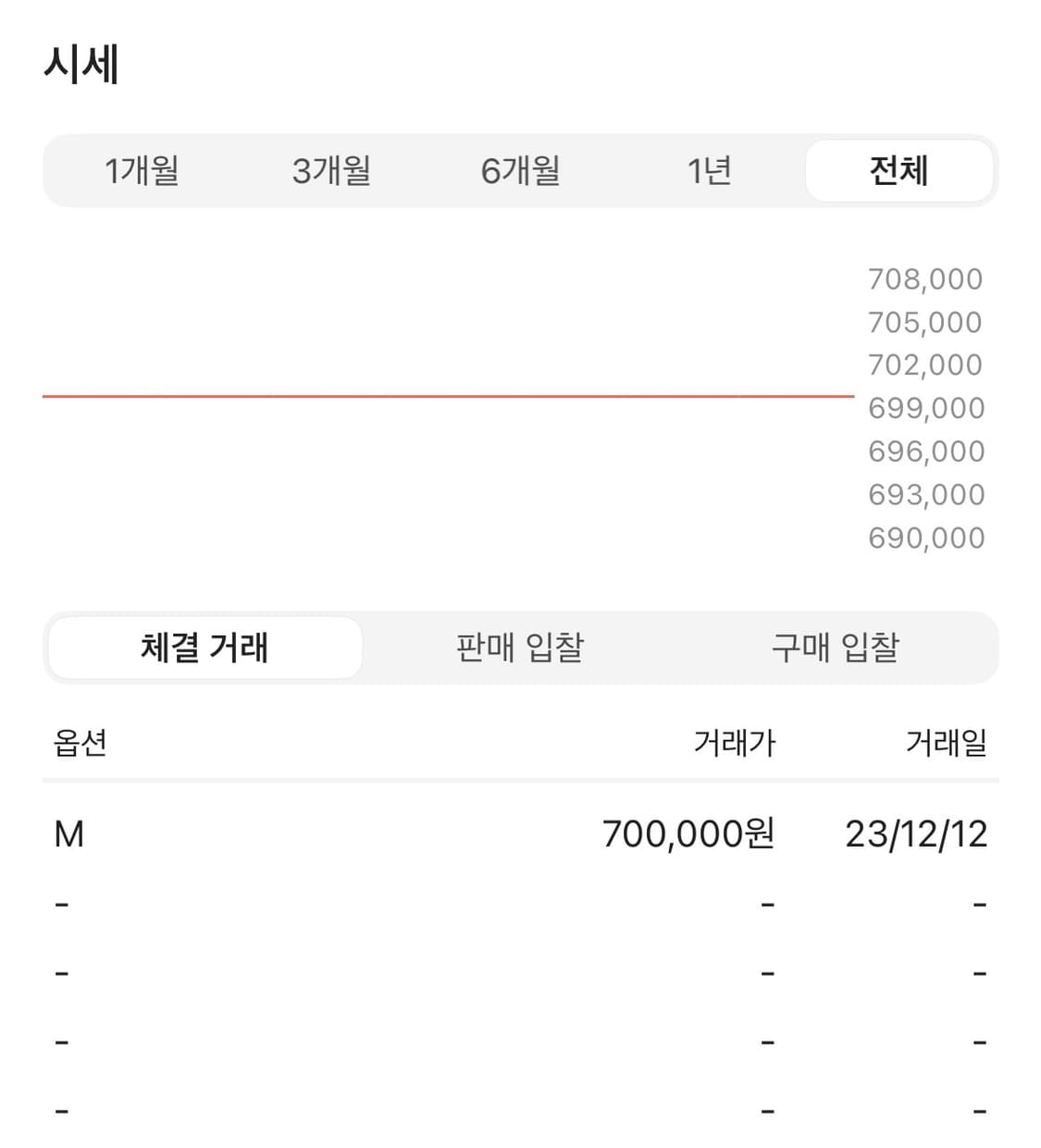니들스 스튜디오스 트랙팬츠 폴리 스무스 블랙 m 상품이미지2