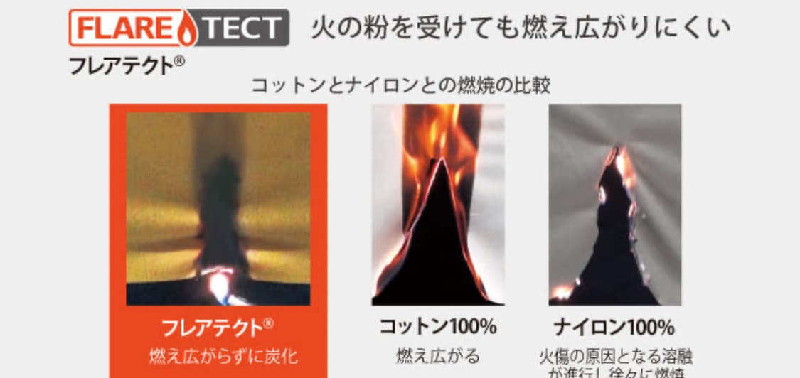 몽벨 푸에코 파카 자켓 올리브 XL 상품이미지9