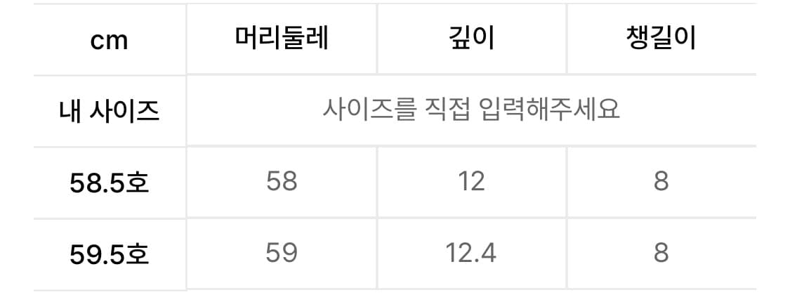 더콜디스모먼트 모자 팔아요 상품이미지2