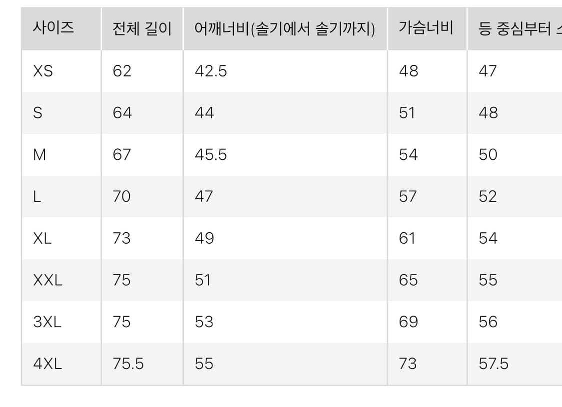 [4XL/일괄] 유니클로 드라이 와플 헨리넥 티셔츠 화이트 블랙 블루 상품이미지5