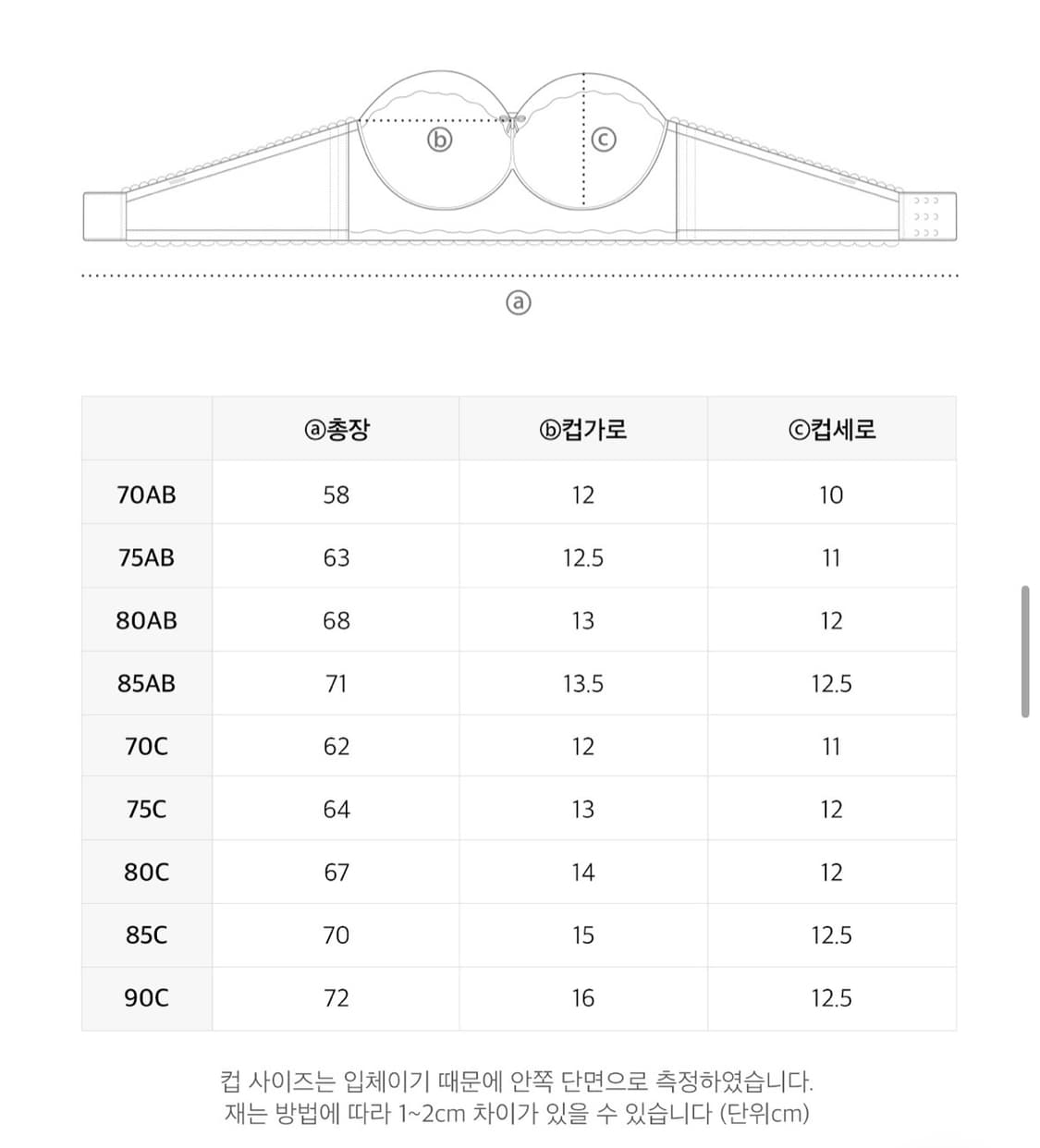 크라시앙 르미엘 3cm 오프숄더 웨딩브라 상품이미지6