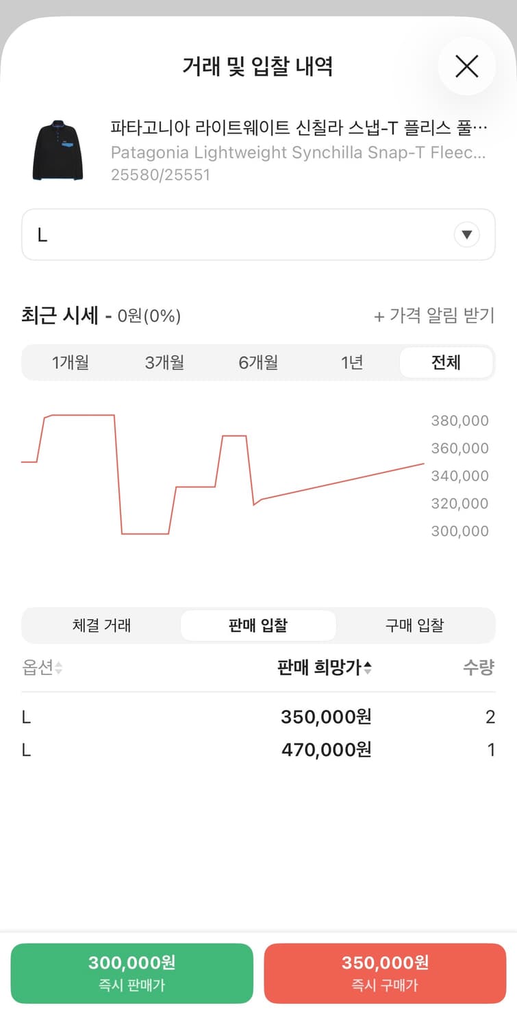 파타고니아 신칠라 스냅-T 플리스 풀오버 블랙 L 상품이미지2