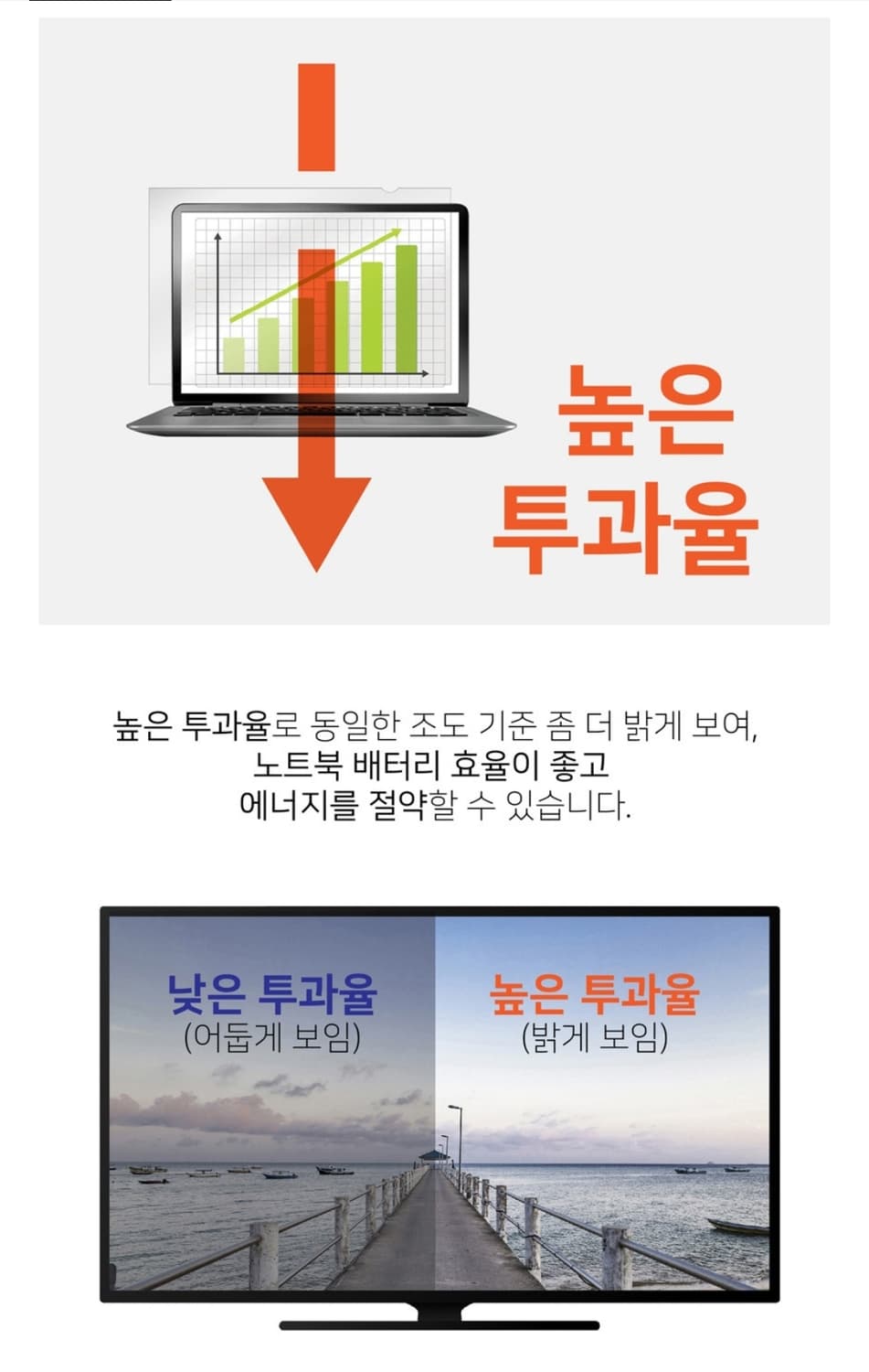 펠로우즈 정보보안필름 27 (W/16:9) (48150) 상품이미지7