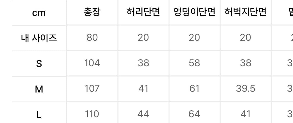 LAYERED WAIST WIDE VOLUME PANTS - INDIGO 상품이미지7