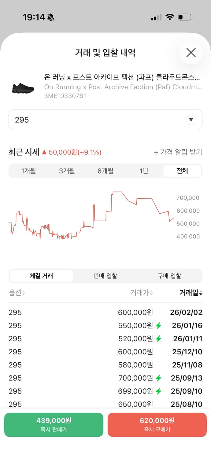 파프 온 클라우드몬스터 2 블랙 마그넷 상품이미지7