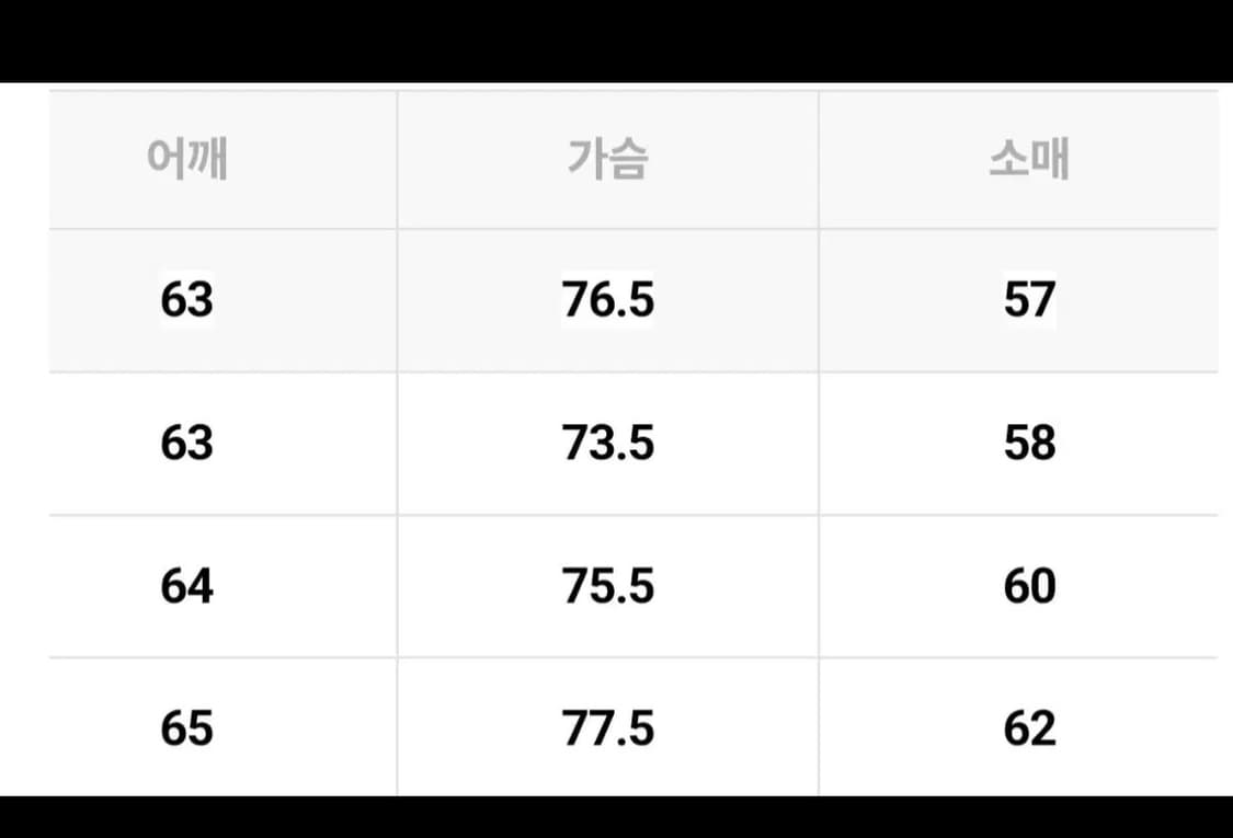 F)프릭스스토어 m65 숏 페이디드 블랙 내피포함 프리사이즈 상품이미지4
