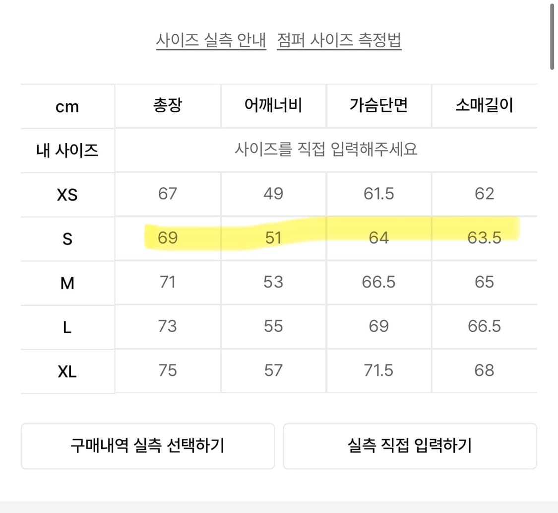 디스이즈네버댓 패딩 PERTEX DOWN JACKET S 상품이미지4
