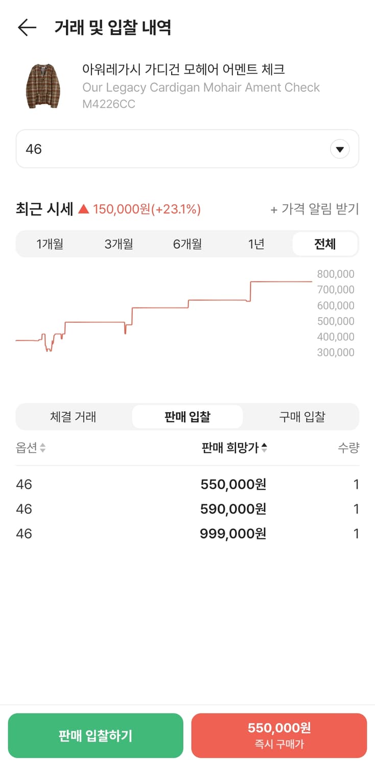 아워레가시 가디건 모헤어 어멘트 체크 46사이즈 팔아요 상품이미지5