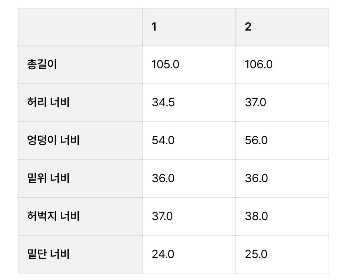 플리즈프로젝트 데님 바지 상품이미지3