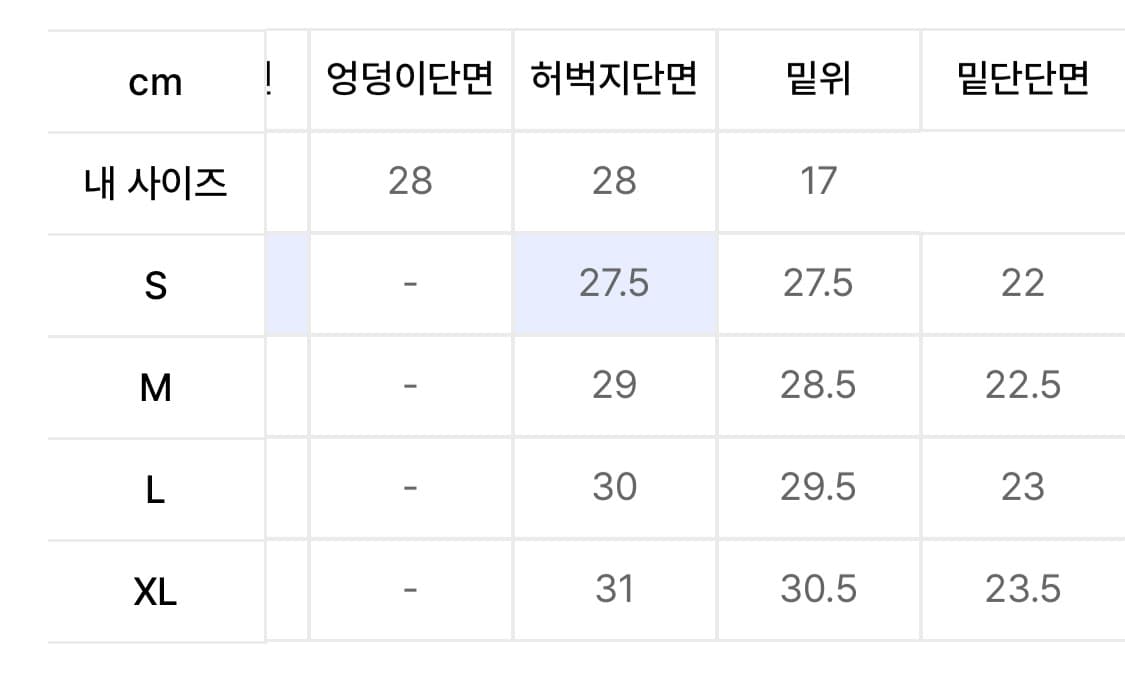 뉴 아메리카 스트레이트 진 (APA413M) – BLACK 판매합니다   상품이미지8