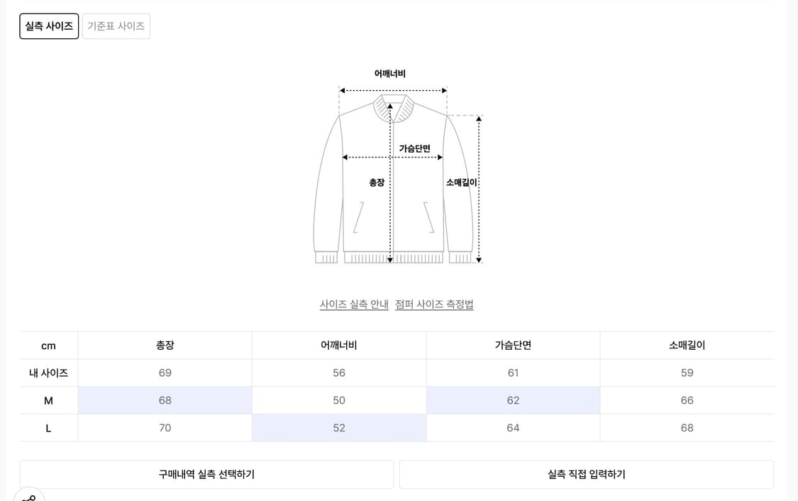 라멀마메종 웨스턴 자켓 M 상품이미지5