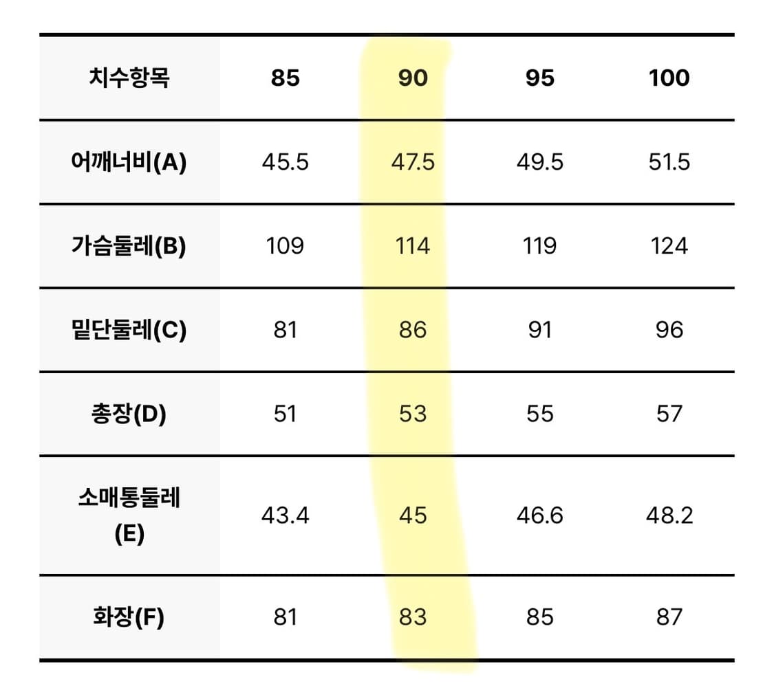 헤이니글로우숏패딩 고윤정패딩 그린컬러 상품이미지8