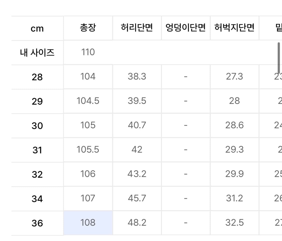 피스워커 코팅진 30사이즈 상품이미지6