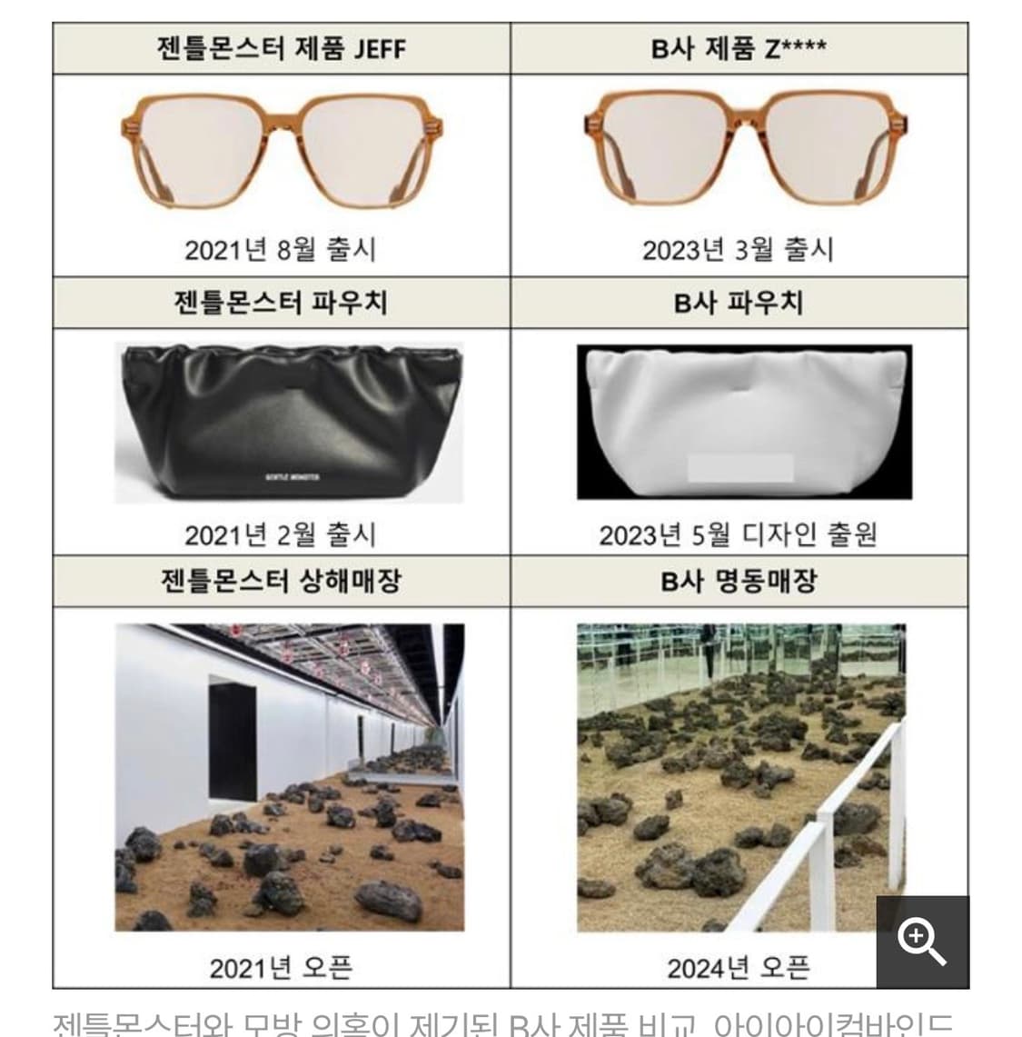 ( 논란의 주인공 ) 블루엘리펀트 젠타 상품이미지4