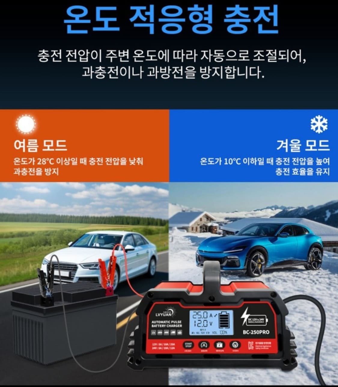 24V 대형버스 화물차 대형트럭 차량용 배터리 충전기 오토바이 화물차 트 상품이미지6