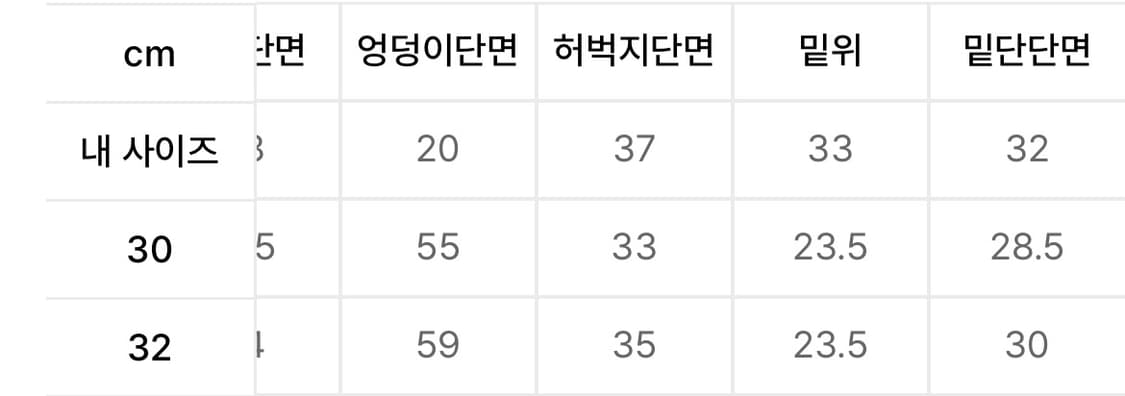이자벨마랑 쇼츠 팬츠 상품이미지4