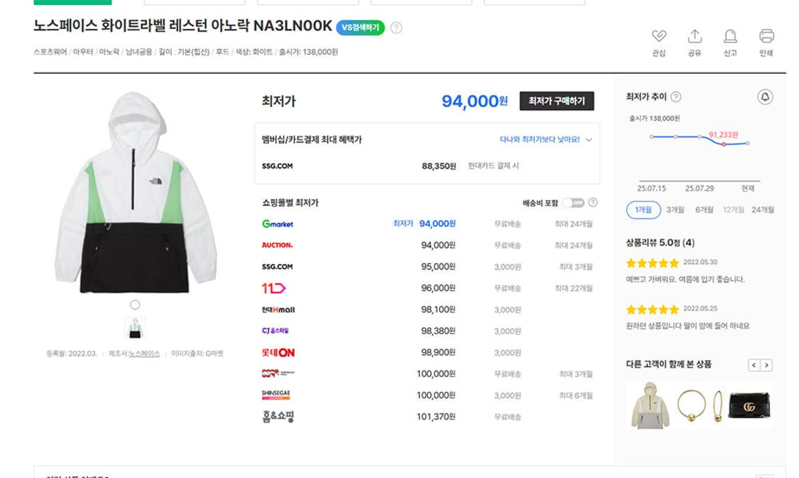 노스페이스 레스턴 아노락 경량 여름 바람막이 오버핏 L 100 상품이미지6