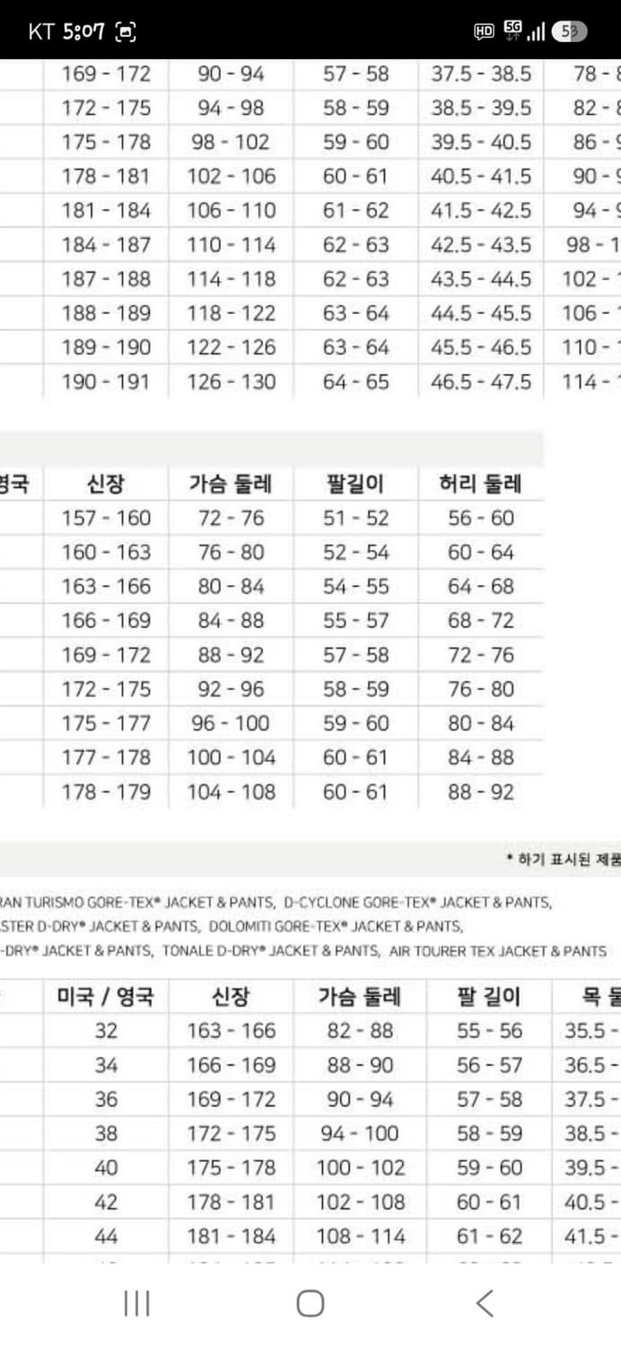 다이네즈 메쉬 에어 프라임 텍스 레이싱 자켓 L 상품이미지9
