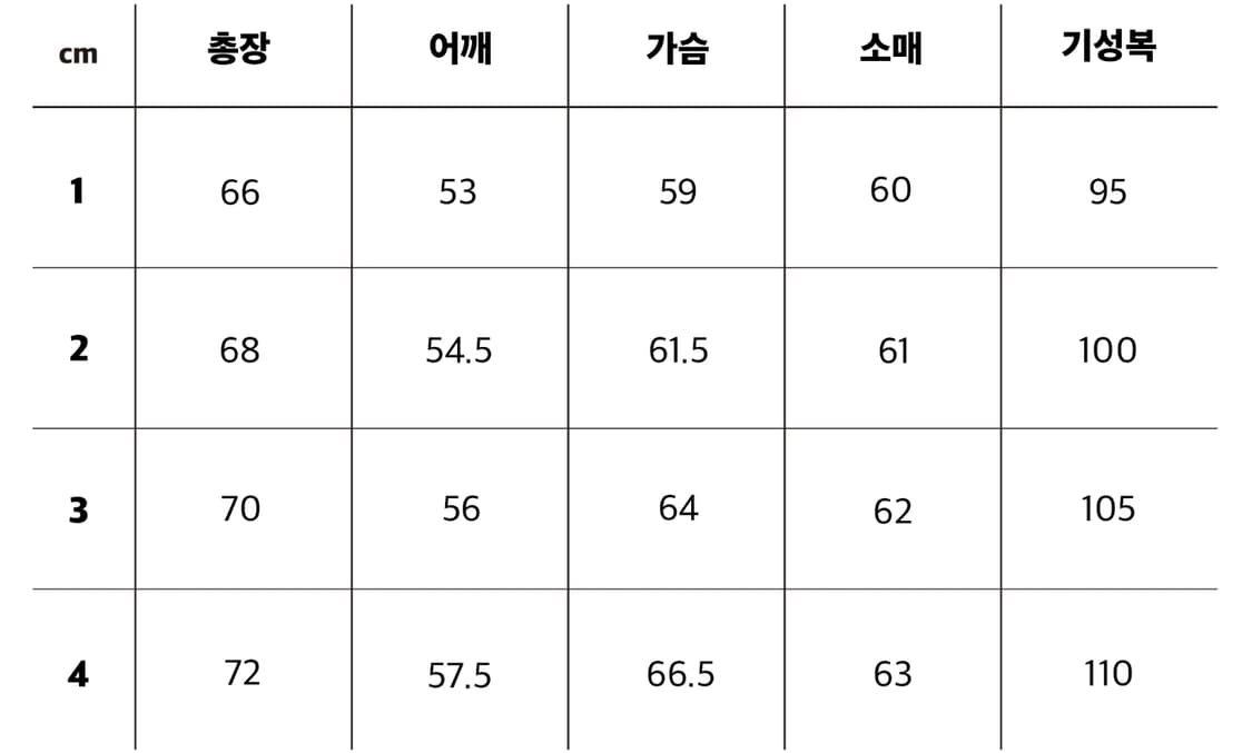 코지 울 캐시미어 브이넥 니트(다크 네이비) 상품이미지2