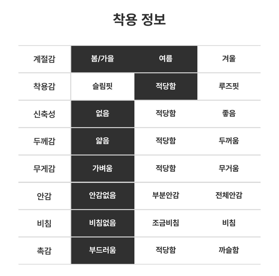 패치 뷔스티에 상품이미지7