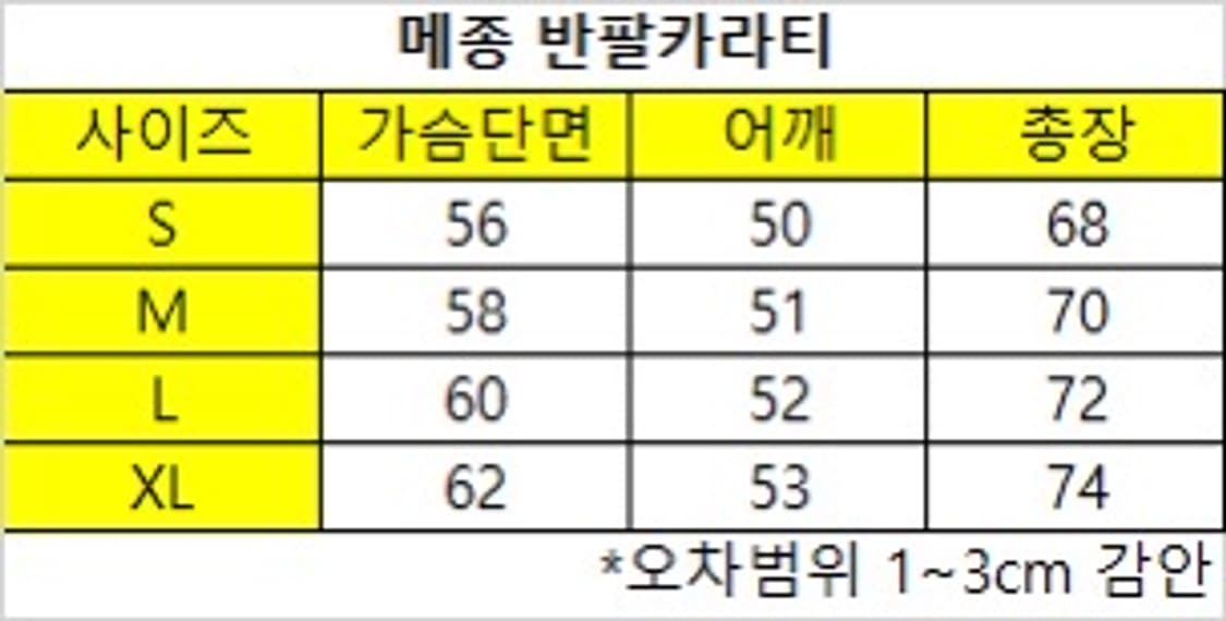 메종키츠네 반팔 카라티 상품이미지9