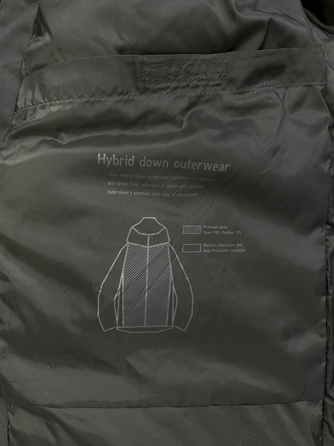 유니클로 하이브리드 다운 파카/#3046 상품이미지5