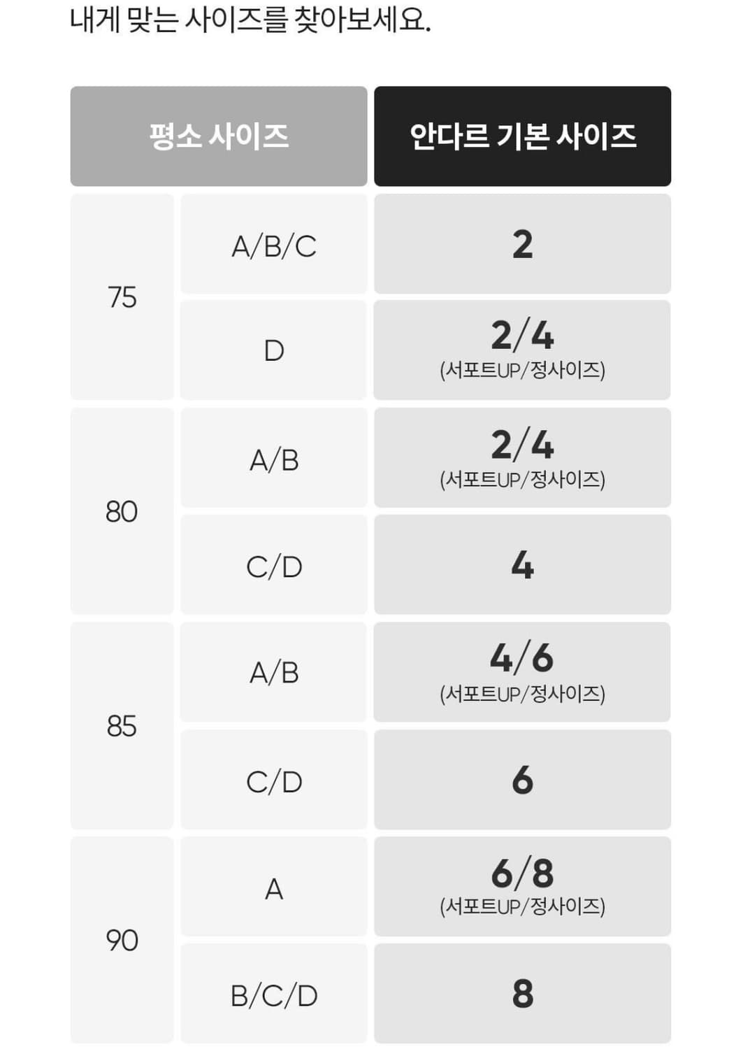 안다르 에어리프리 소프트 브라탑 6사이즈 화이트 (수수료 무료) 상품이미지5