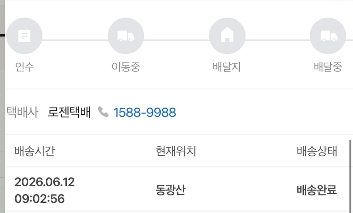 레이밴 대디오 상품이미지2