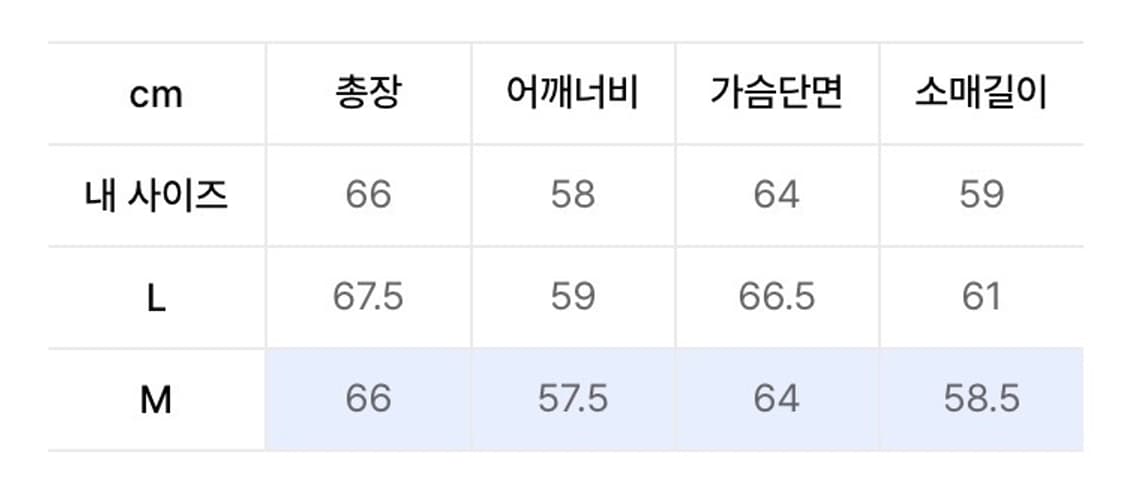 오버사이즈 벌룬 크롭 셔츠 샌드베이지 m 상품이미지3