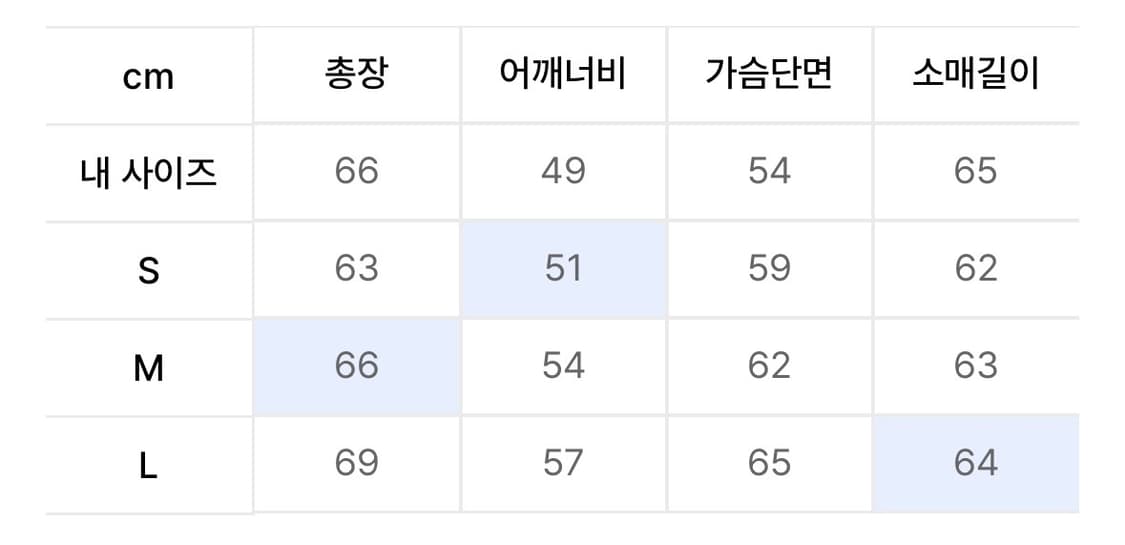 더바이닐하우스 후드 상품이미지2