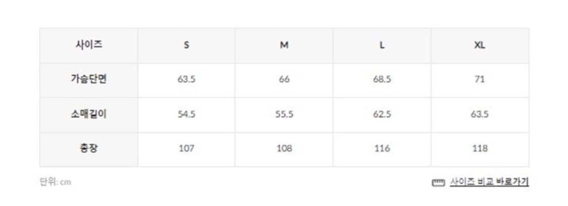 세인트 제임스 에뛰디앙 코트 L 네이비 상품이미지3