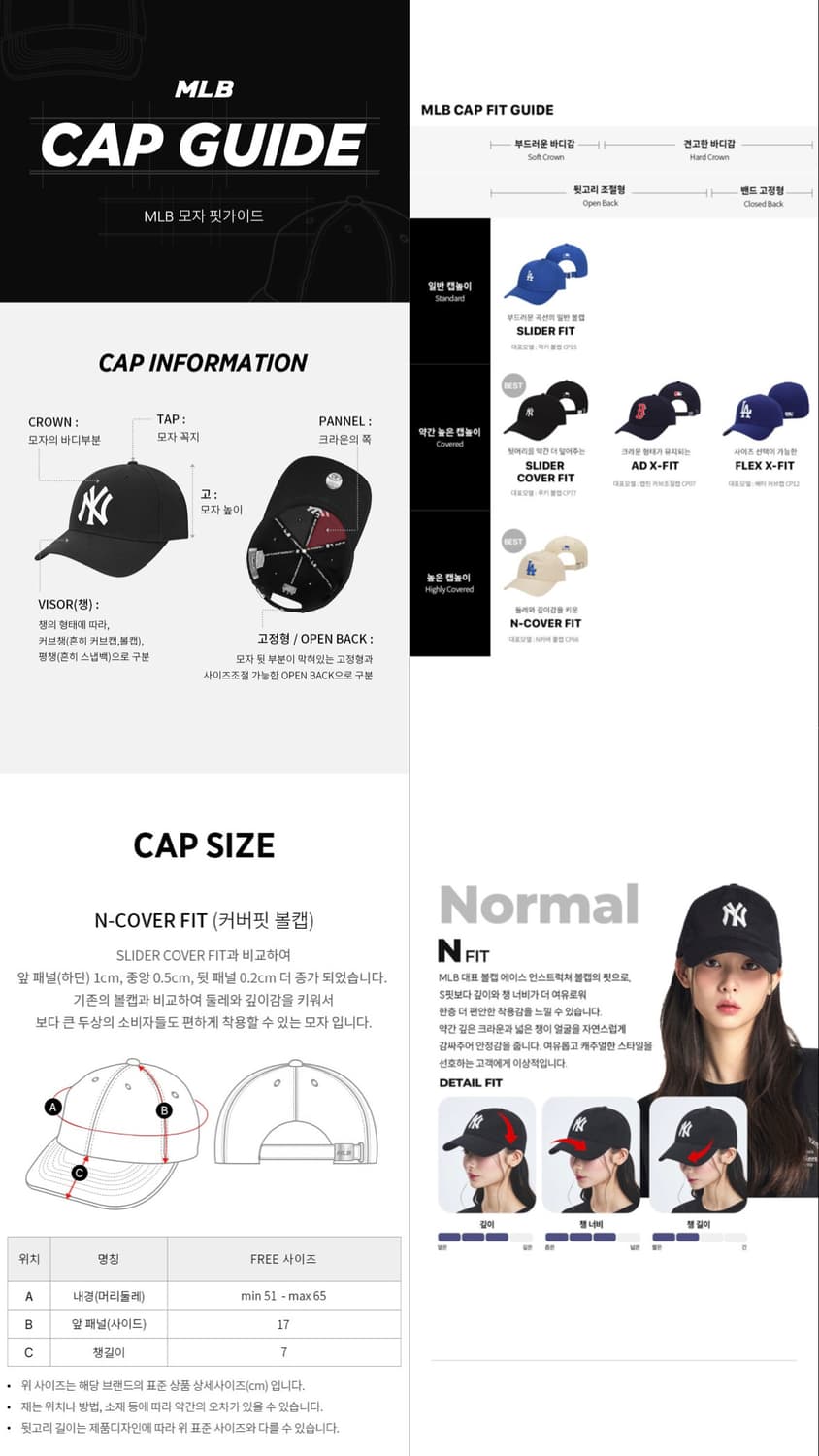 MLB 뉴욕 양키스 볼캡 블랙 상품이미지5