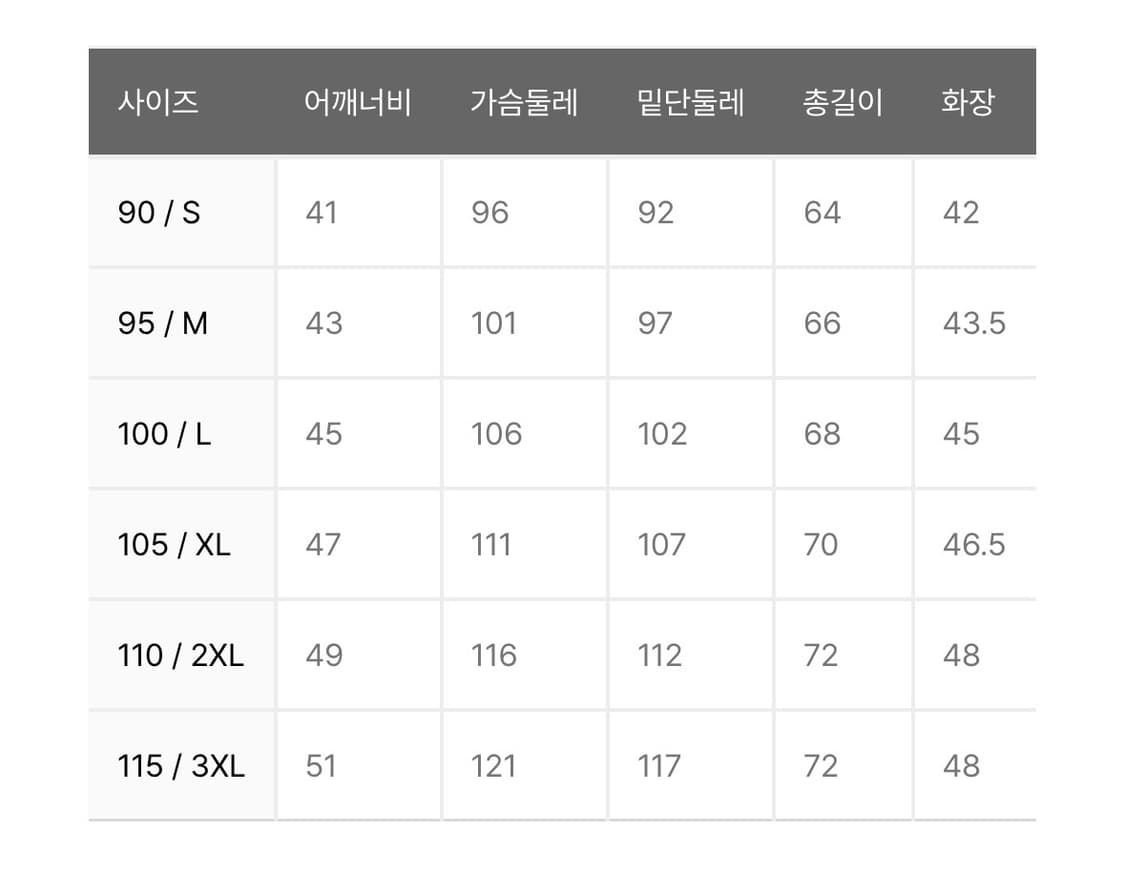 [100] 엄브로 베이직 스몰로고 반팔티 상품이미지2