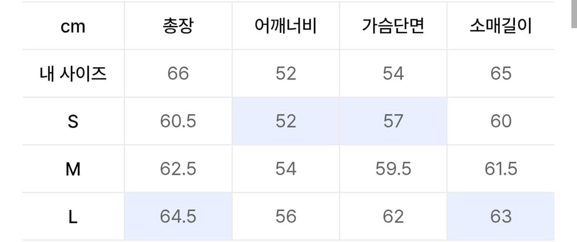 애드오프 사이드 탭 데님자켓 S 사이즈 팝니다 상품이미지2